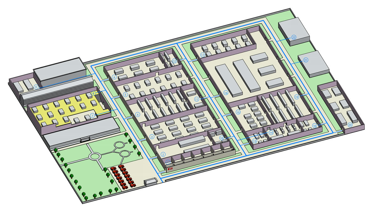 factory-distribution