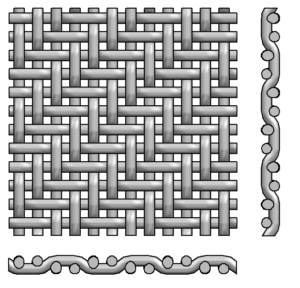 Twill-weave-2