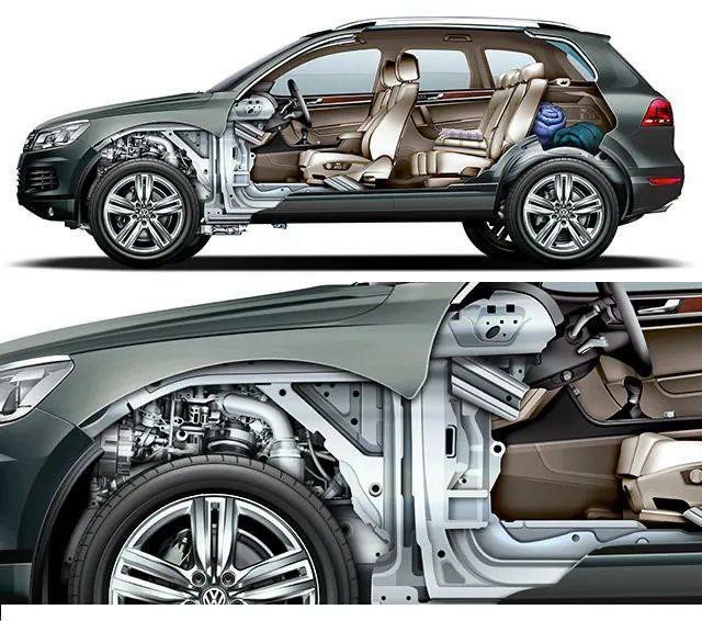  Automobile 